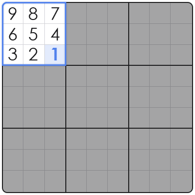 sudoku tips for beginners
