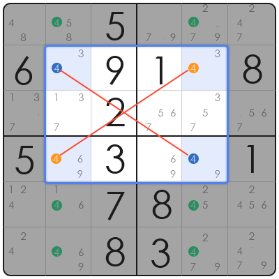 sudoku samurai